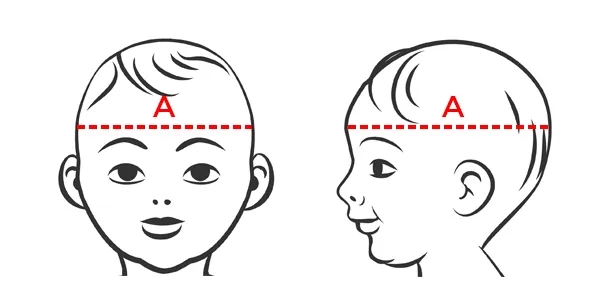 Jak zmierzyć obwód głowy dziecka do czapki, by uniknąć nietrafionego zakupu